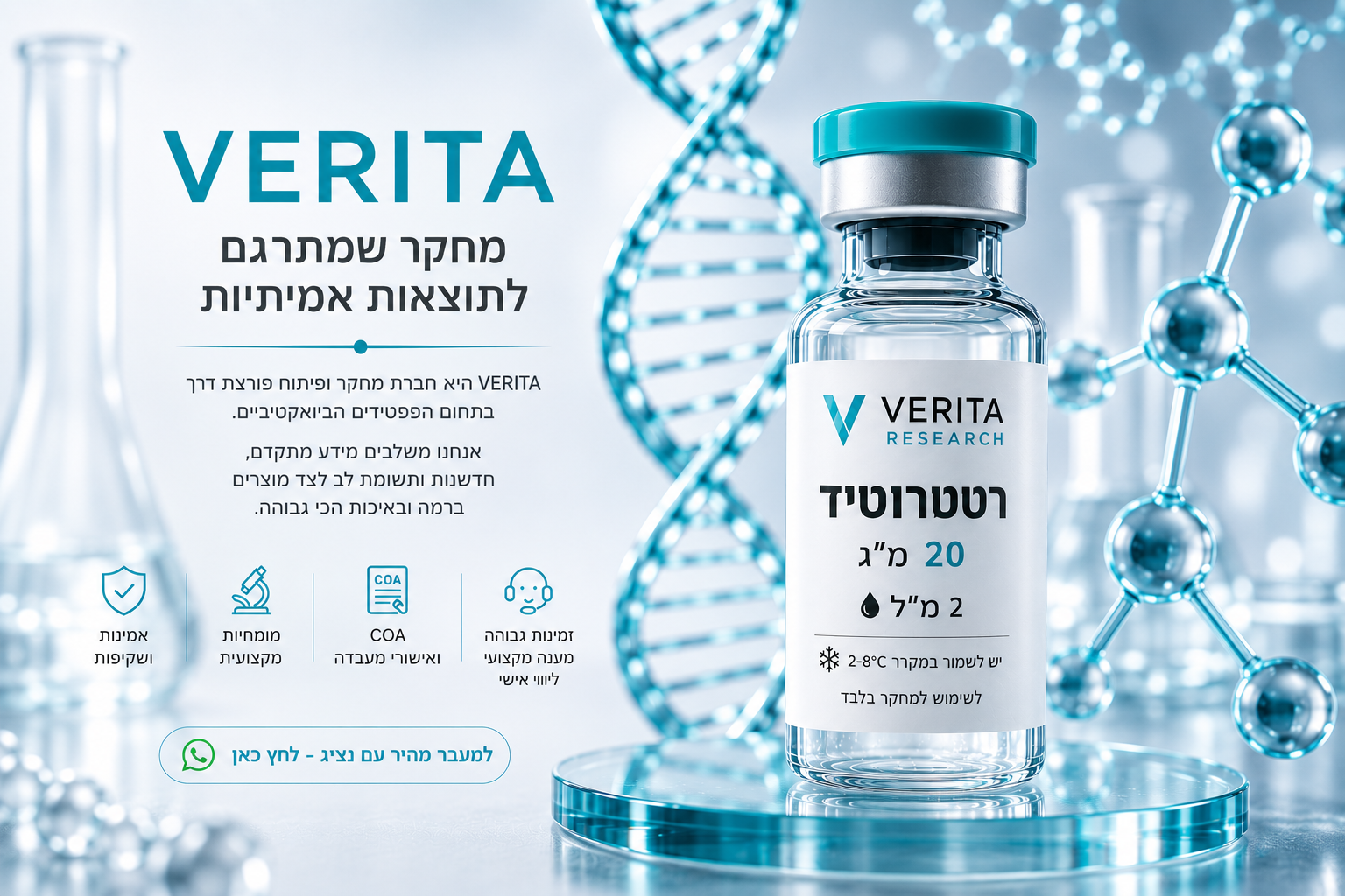 VERITA Research — Retatrutide
